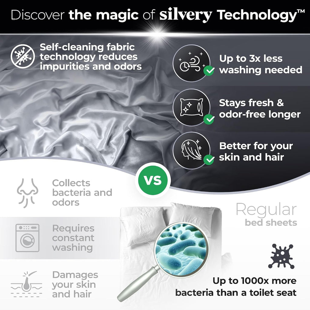 Silver Infused Bed Sheets Set - Ultra-Soft Temperature-Regulating Fabric with Self-Cleaning Technology™ That Stays Fresh 3X Longer for Hygienic Sleep