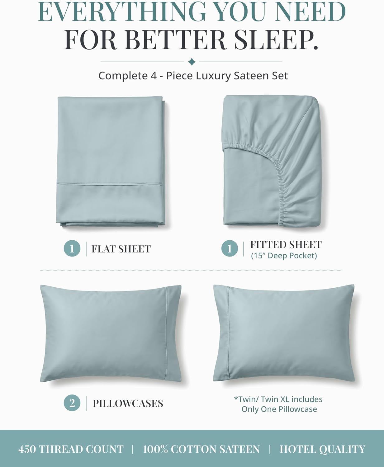 Queen Bed Sheets - 450TC Combed Cotton Sateen Weave, French Blue | Soft & Breathable Queen Sheet Set - Snug 15 Inch Deep Pocket, OEKO-TEX Certified, Everyday Comfort