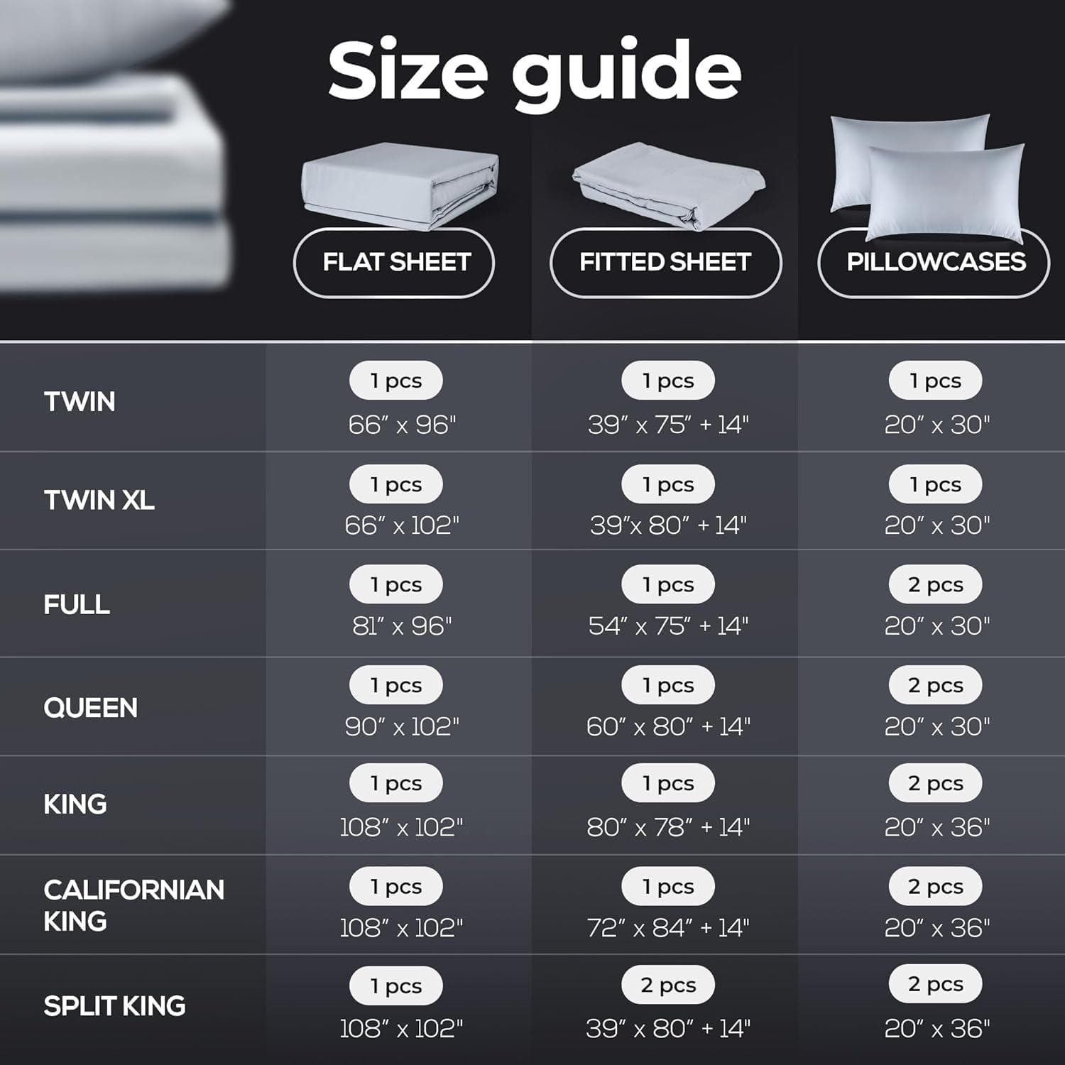 Silver Infused Bed Sheets Set - Ultra-Soft Temperature-Regulating Fabric with Self-Cleaning Technology™ That Stays Fresh 3X Longer for Hygienic Sleep