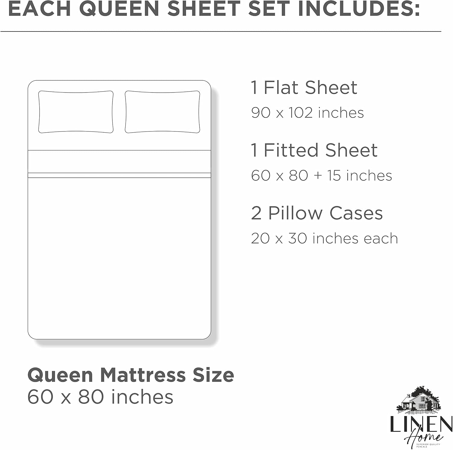 100% Cotton Percale Double Marrow Stitch Hem Sheet Set Queen Size, Mauve Lavender, 4 Piece Hotel-Style Tailored Deep Pocket Bedding, Crisp Cool All-Season Breathable Sheets, Long-Staple Combed Cotton